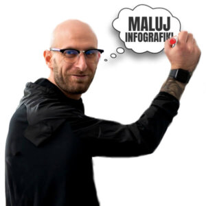 INFOGRAFIKI
