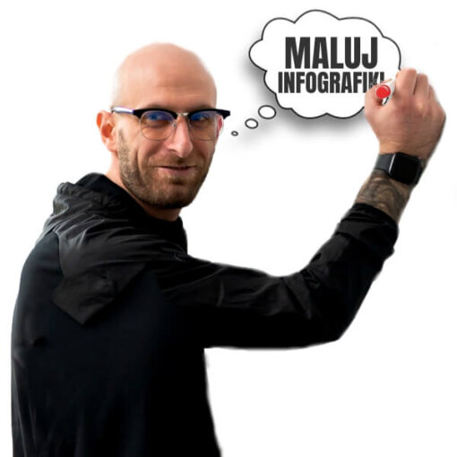 INFOGRAFIKI